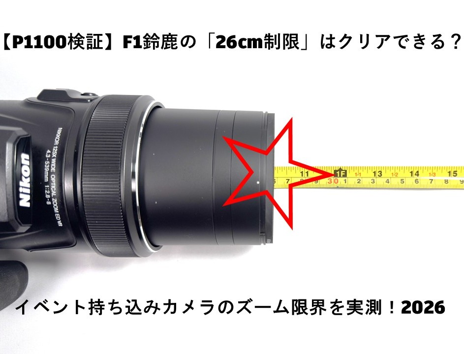 F1鈴鹿サーキットなどのカメラ持ち込み制限「全長26cm」に対し、Nikon P1100が何ミリまでズームできるかメジャーで実測検証しているアイキャッチ画像。「ズーム限界は235mm」というテキストデザイン。
