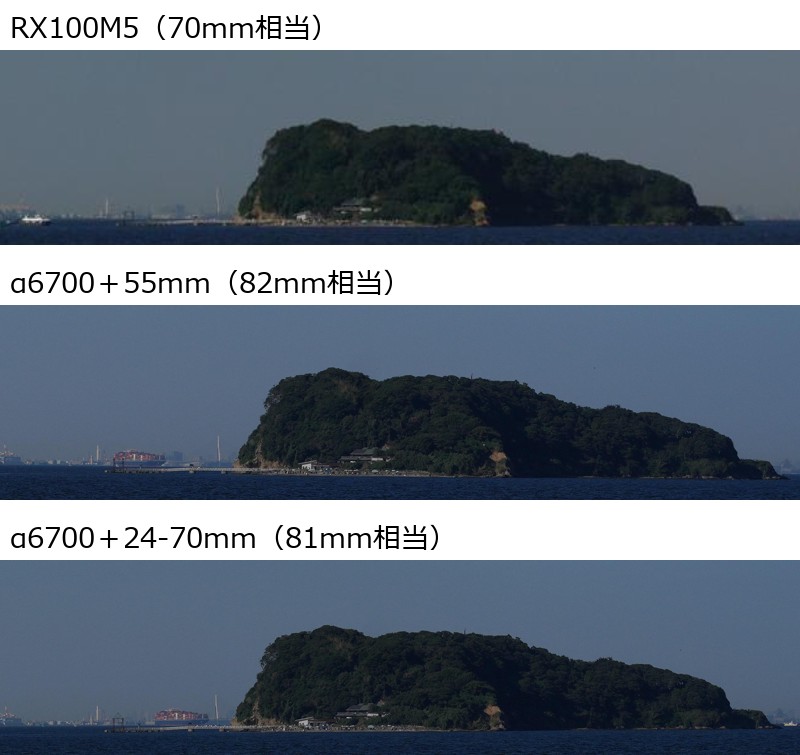 島まわりの拡大